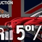 UK Car Production